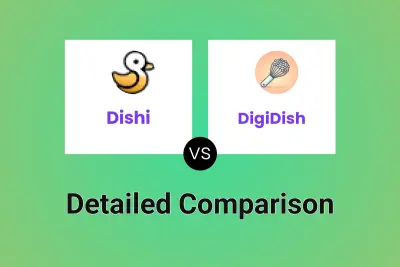 Dishi vs DigiDish