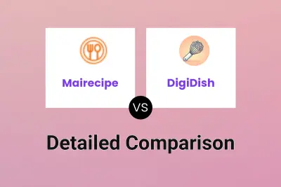 Mairecipe vs DigiDish