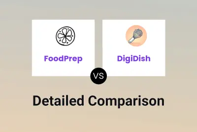 FoodPrep vs DigiDish