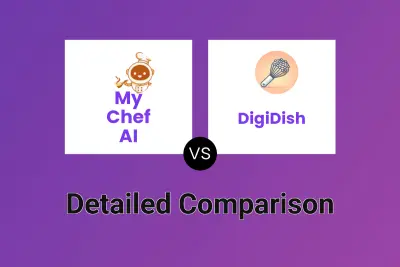 My Chef AI vs DigiDish