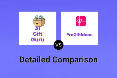 AI Gift Guru vs ProGiftIdeas