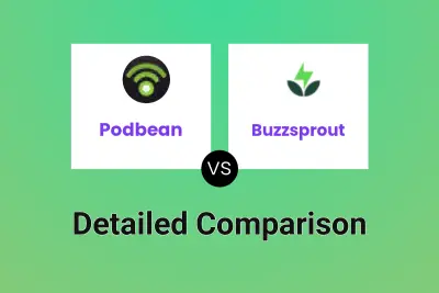 Podbean vs Buzzsprout