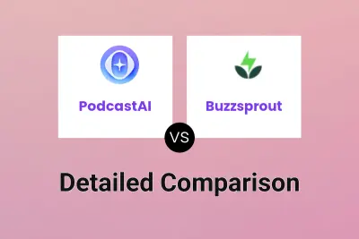 PodcastAI vs Buzzsprout
