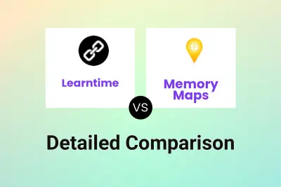 Learntime vs Memory Maps