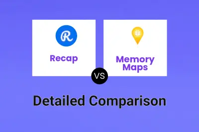 Recap vs Memory Maps