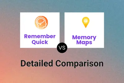 Remember Quick vs Memory Maps
