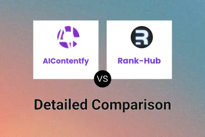 AIContentfy vs Rank-Hub