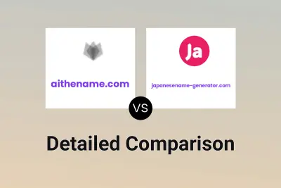 aithename.com vs japanesename-generator.com