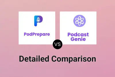 PodPrepare vs Podcast Genie