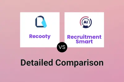 Recooty vs Recruitment Smart