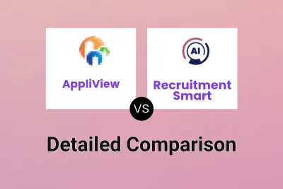 AppliView vs Recruitment Smart