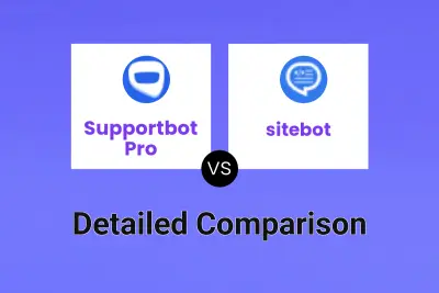 Supportbot Pro vs sitebot