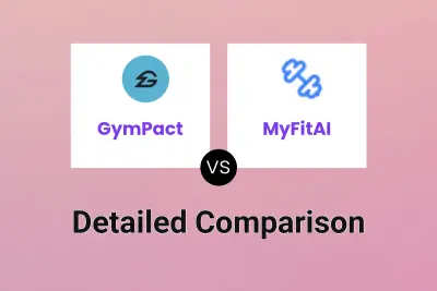 GymPact vs MyFitAI