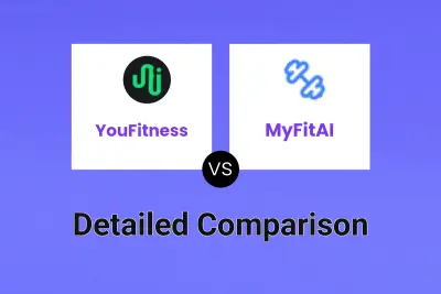 YouFitness vs MyFitAI
