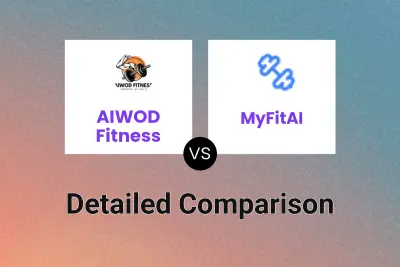 AIWOD Fitness vs MyFitAI