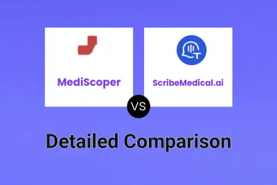 MediScoper vs ScribeMedical.ai