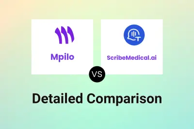 Mpilo vs ScribeMedical.ai