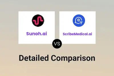 Sunoh.ai vs ScribeMedical.ai