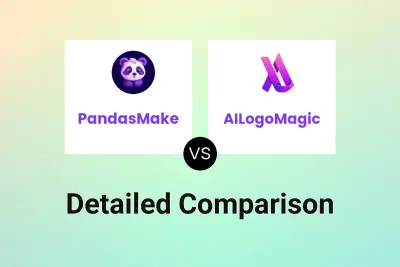 PandasMake vs AILogoMagic