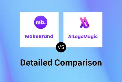 MakeBrand vs AILogoMagic