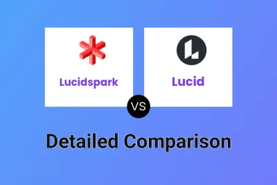Lucidspark vs Lucid
