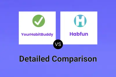 YourHabitBuddy vs Habfun