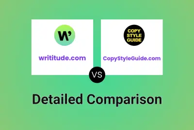 writitude.com vs CopyStyleGuide.com