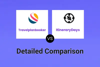 Travelplanbooker vs ItineraryDays