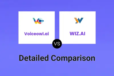 Voiceowl.ai vs WIZ.AI