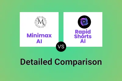 Minimax AI vs Rapid Shorts AI