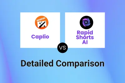 Caplio vs Rapid Shorts AI