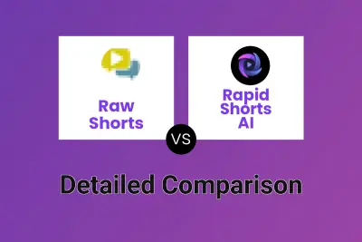 Raw Shorts vs Rapid Shorts AI