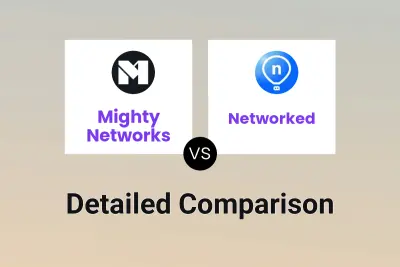 Mighty Networks vs Networked