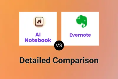AI Notebook vs Evernote