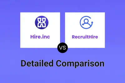 Hire.inc vs RecruitHire