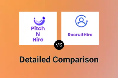 Pitch N Hire vs RecruitHire
