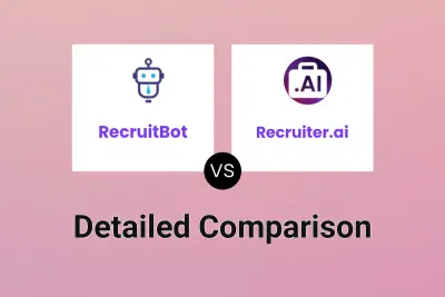 RecruitBot vs Recruiter.ai