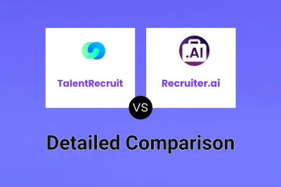 TalentRecruit vs Recruiter.ai