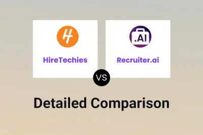 HireTechies vs Recruiter.ai