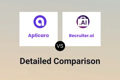 Aplicaro vs Recruiter.ai