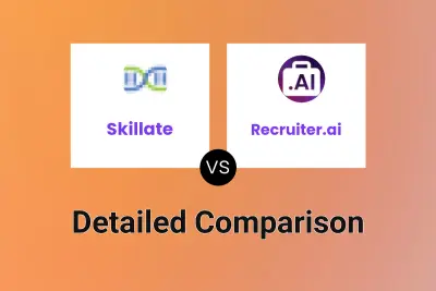 Skillate vs Recruiter.ai