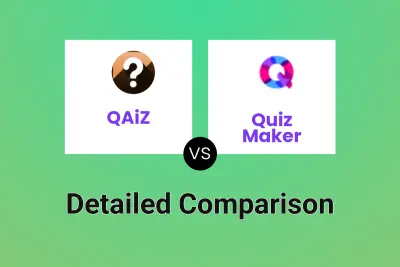 QAiZ vs Quiz Maker