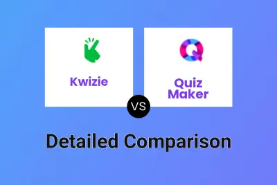 Kwizie vs Quiz Maker