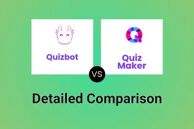 Quizbot vs Quiz Maker