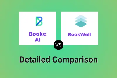 Booke AI vs BookWell