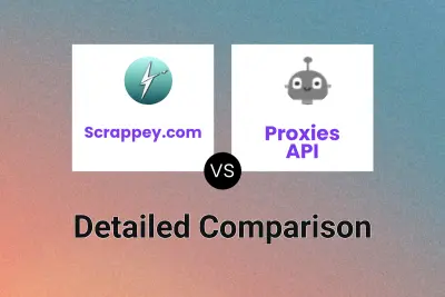 Scrappey.com vs Proxies API