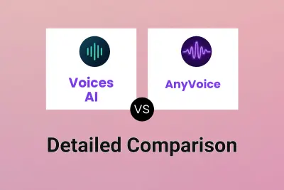 Voices AI vs AnyVoice