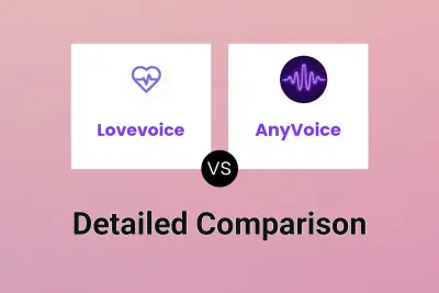 Lovevoice vs AnyVoice