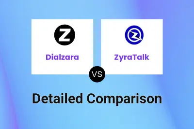 Dialzara vs ZyraTalk