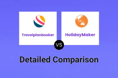 Travelplanbooker vs HolidayMaker